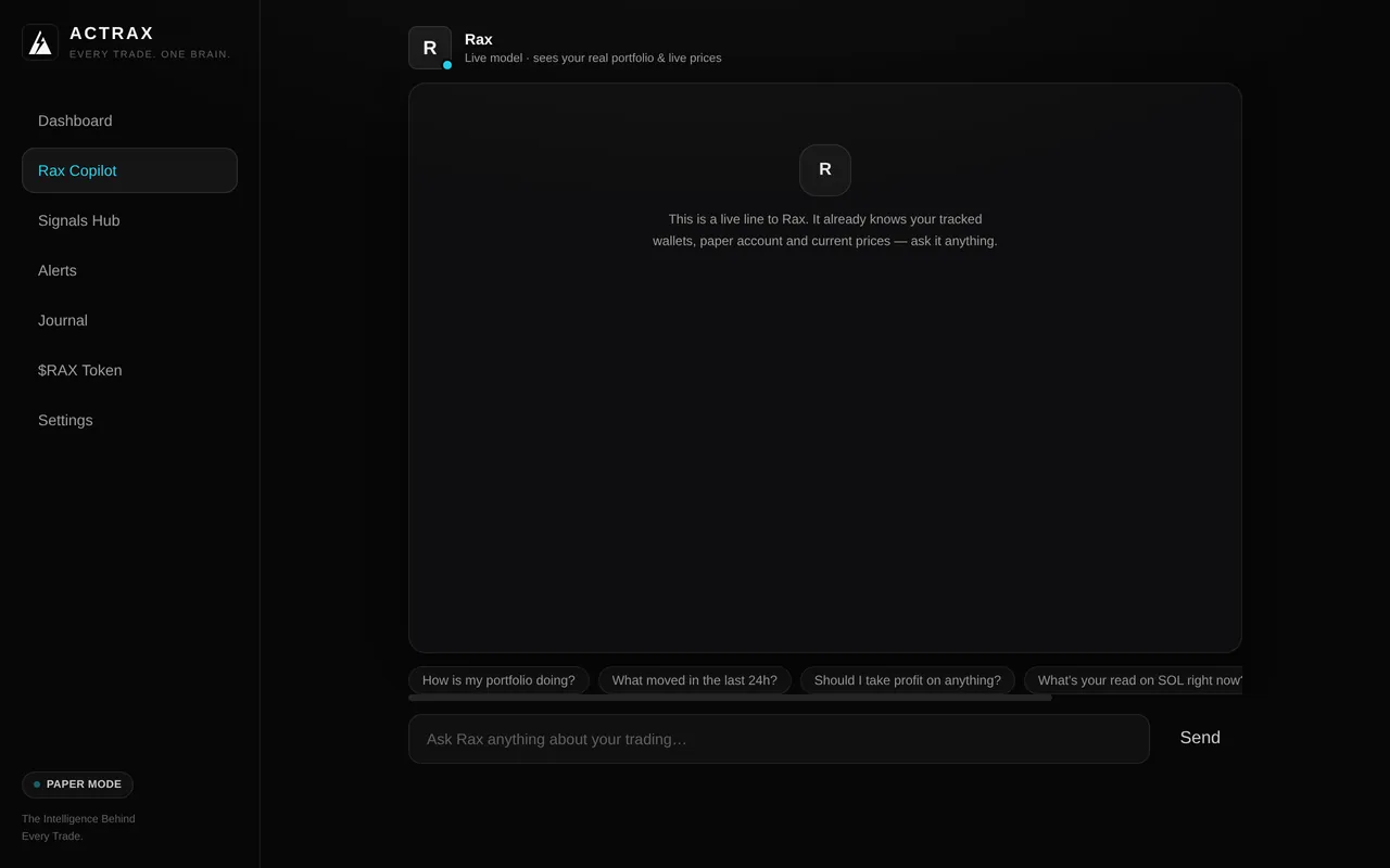 Rax copilot chat from the live build — a proposal with reasoning, invalidation and confidence